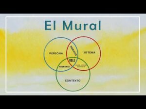 El Mural