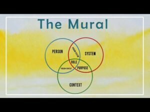 The Mural